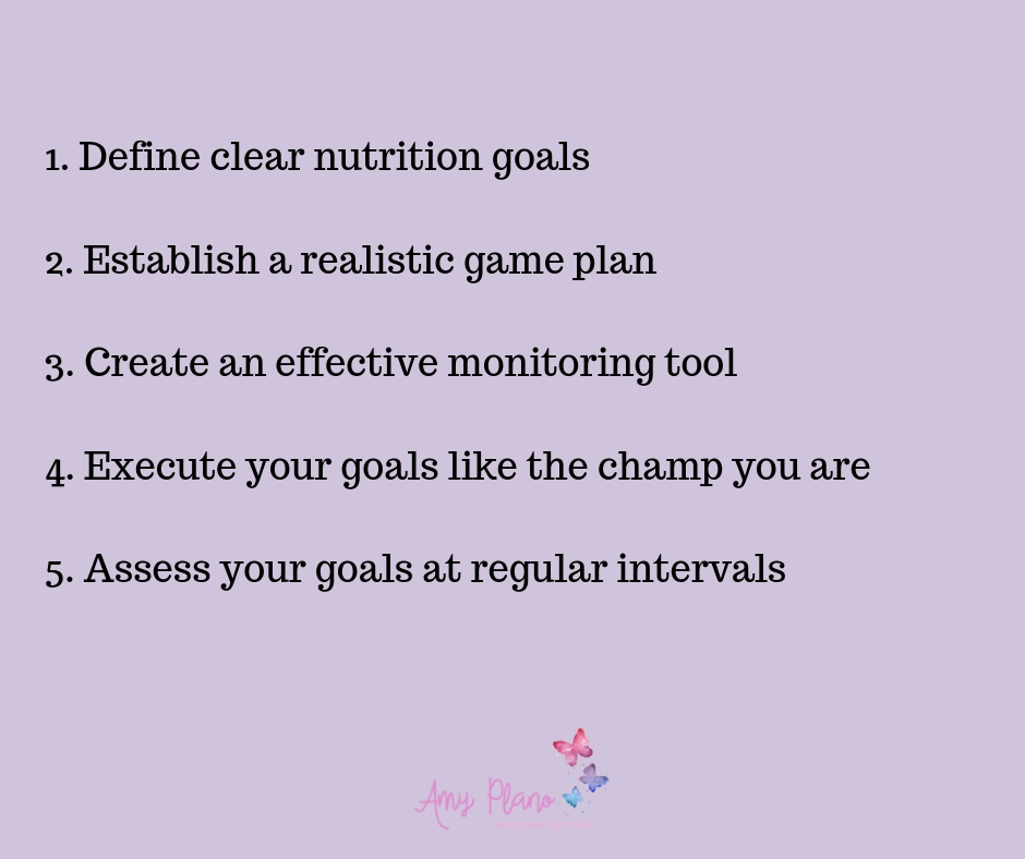 goal setting 